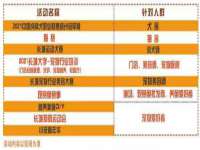 山东沐泽商贸有限公司
