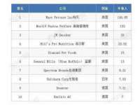 山东沐泽商贸有限公司