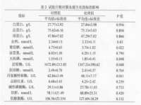 山东沐泽商贸有限公司
